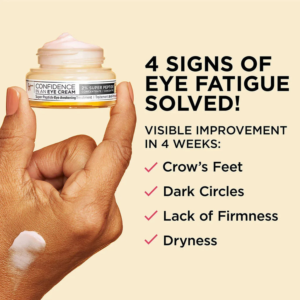 IT Cosmetics Anti-Aging Face & Eye Cream Duo