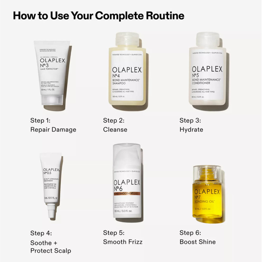 Olaplex Full on Hair Shine Set