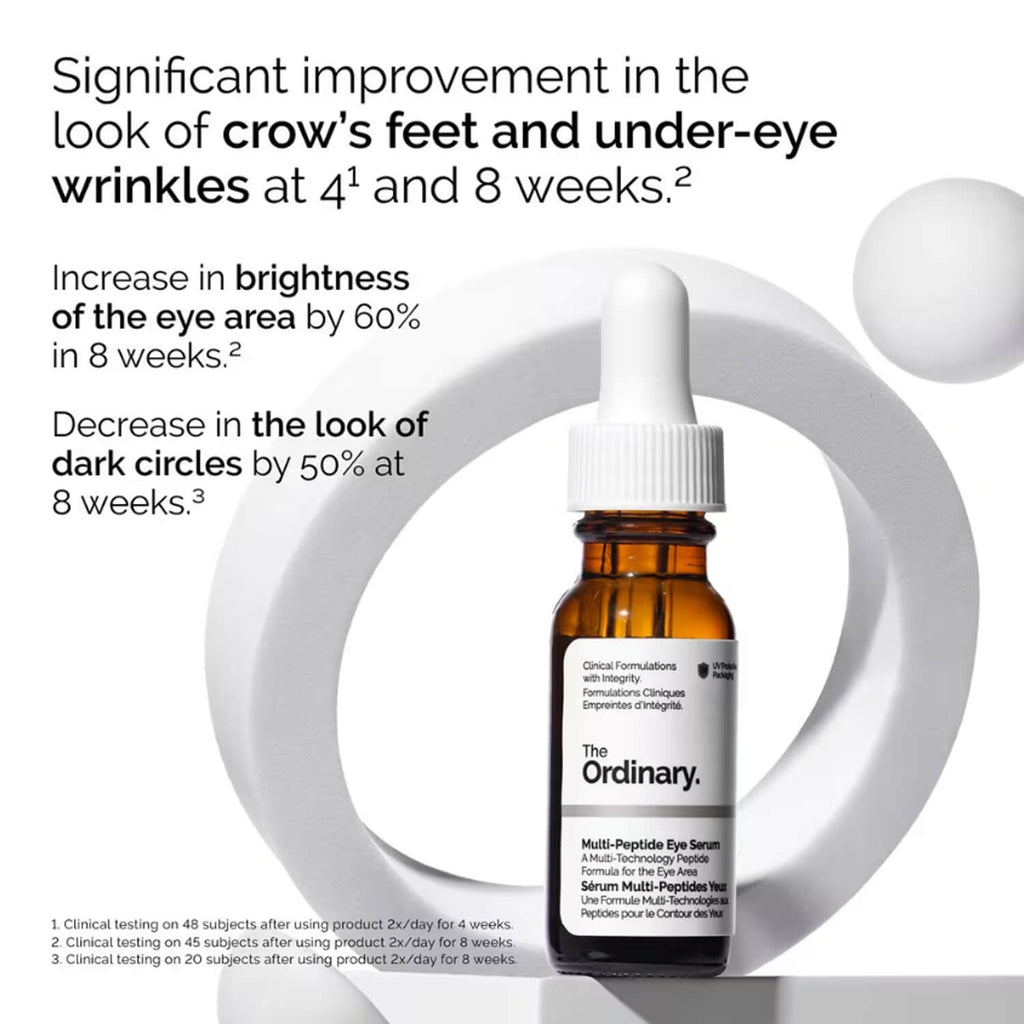 The Ordinary Multi Peptide Anti-Aging Eye Serum