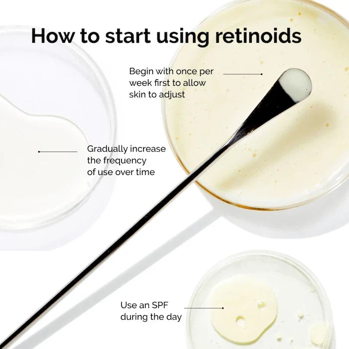 The Ordinary Retinal 0.2% Emulsion Serum